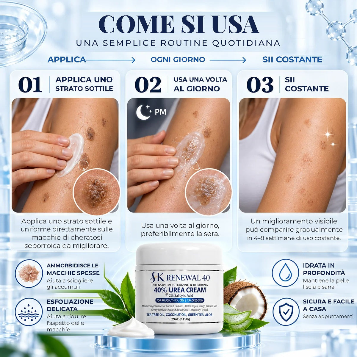 SK Renewal 40 – Crema Levigante all'Urea 40%