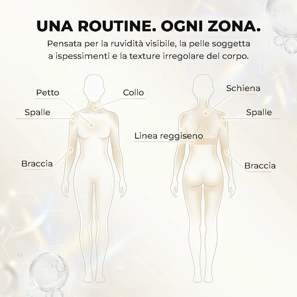 SK Renewal 40 – Crema Levigante all'Urea 40%