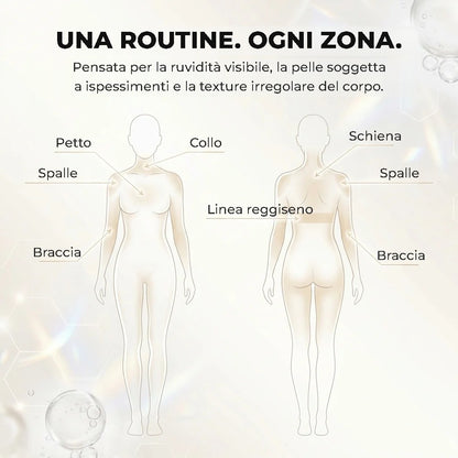 SK Renewal 40 – Crema Levigante all'Urea 40%